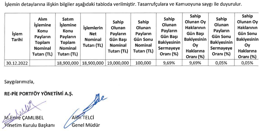 Pardus Girişim Sermayesi'nde pay satışı açıklaması Gündemdekiler, HABERLER, Şirket Haberleri Rota Borsa