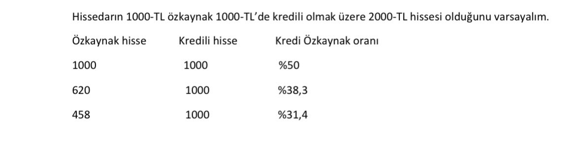 Mehmet Akdere'den borsa ile ilgili yeni açıklamalar HABERLER, Gündemdekiler, Piyasa Haberleri Rota Borsa