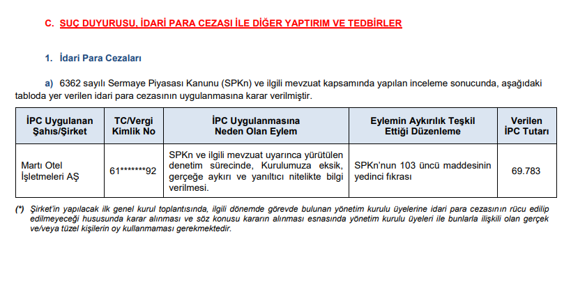 SPK'dan bir şirkete para cezası, iki kişi hakkında suç duyurusu | Rota Borsa