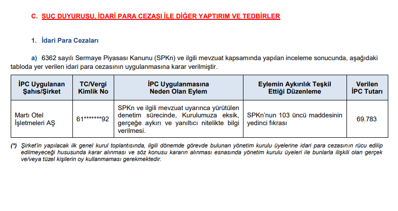 SPK bülteni yayımlandı. İşte yeni kararlar HABERLER, Gündemdekiler, Piyasa Haberleri Rota Borsa