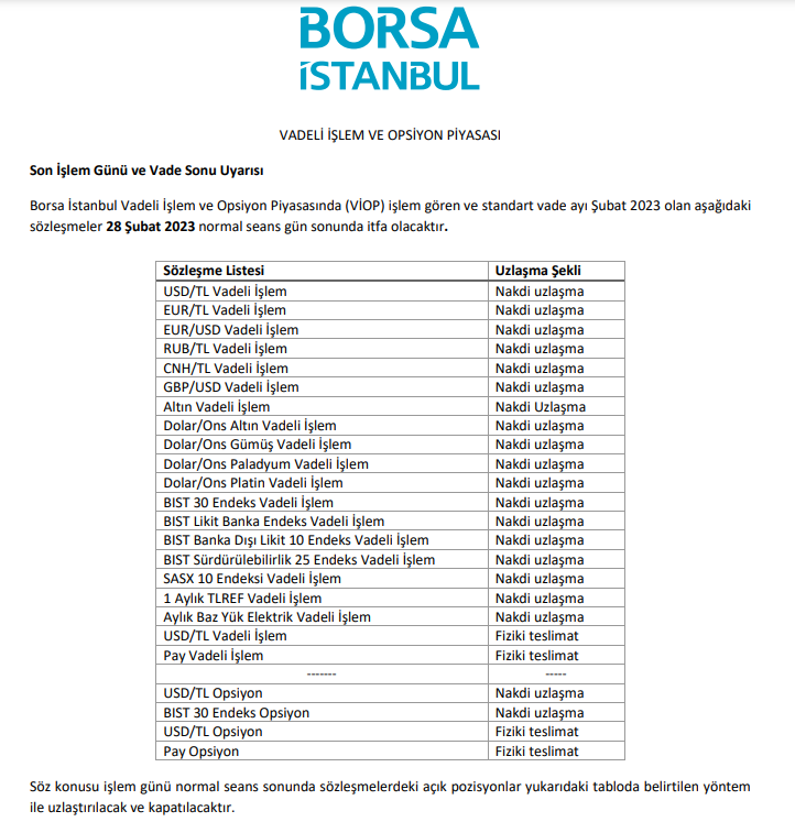 Borsa İstanbul'dan vade sonu uyarısı | Rota Borsa