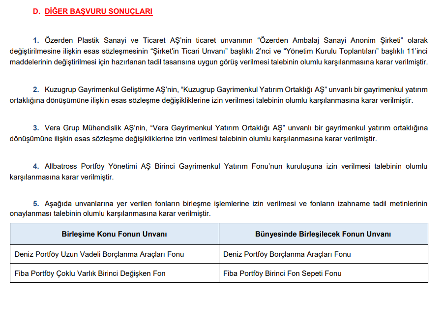 SPK bülteni yayınladı! İşte yeni kararlar | Rota Borsa