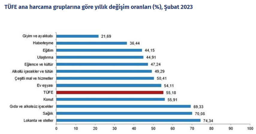 Adem Soylu 2023 yılını değerlendirdi: ''Final yılı'' | Rota Borsa