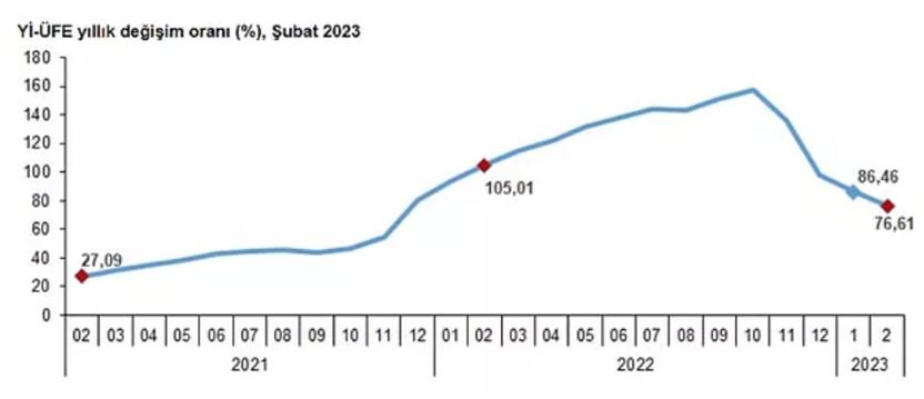 Adem Soylu 2023 yılını değerlendirdi: ''Final yılı'' | Rota Borsa