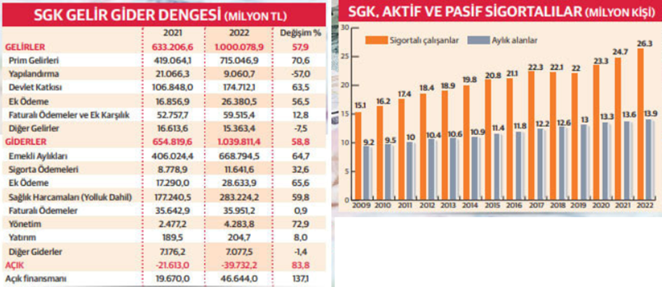 Adem Soylu 2023 yılını değerlendirdi: ''Final yılı'' | Rota Borsa