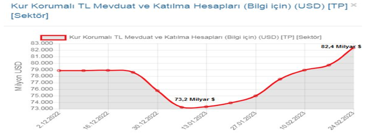 Adem Soylu 2023 yılını değerlendirdi: ''Final yılı'' | Rota Borsa