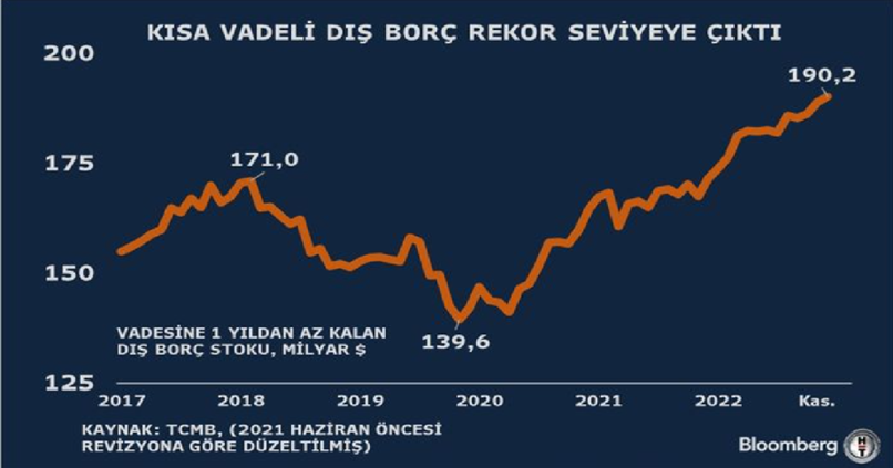 Adem Soylu 2023 yılını değerlendirdi: ''Final yılı'' | Rota Borsa