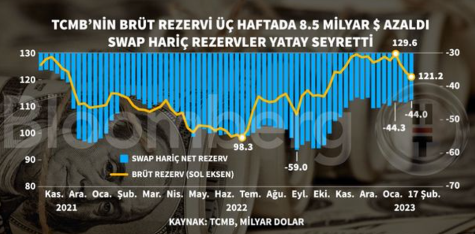 Adem Soylu 2023 yılını değerlendirdi: ''Final yılı'' | Rota Borsa