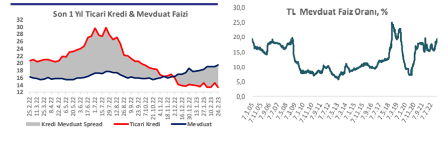 Adem Soylu 2023 yılını değerlendirdi: ''Final yılı'' | Rota Borsa