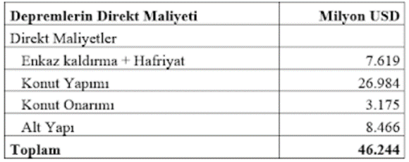 Adem Soylu 2023 yılını değerlendirdi: ''Final yılı'' | Rota Borsa