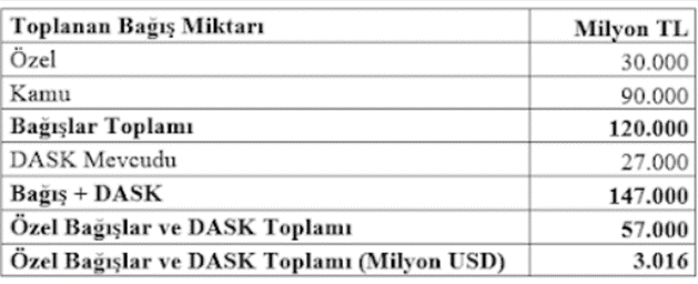 Adem Soylu 2023 yılını değerlendirdi: ''Final yılı'' | Rota Borsa