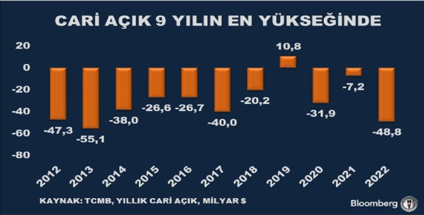 Adem Soylu 2023 yılını değerlendirdi: ''Final yılı'' | Rota Borsa
