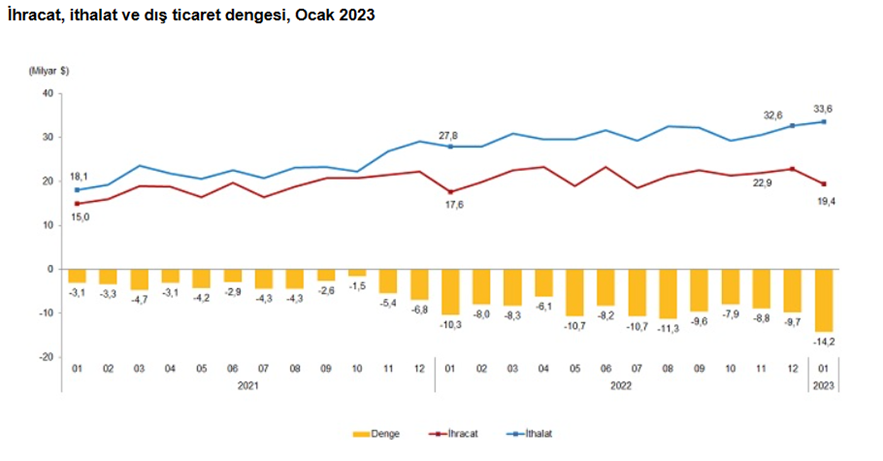 Adem Soylu 2023 yılını değerlendirdi: ''Final yılı'' | Rota Borsa