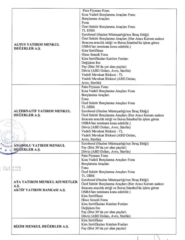 CVK Madencilik halka arz teminat gösterme şartları Piyasa Haberleri Rota Borsa