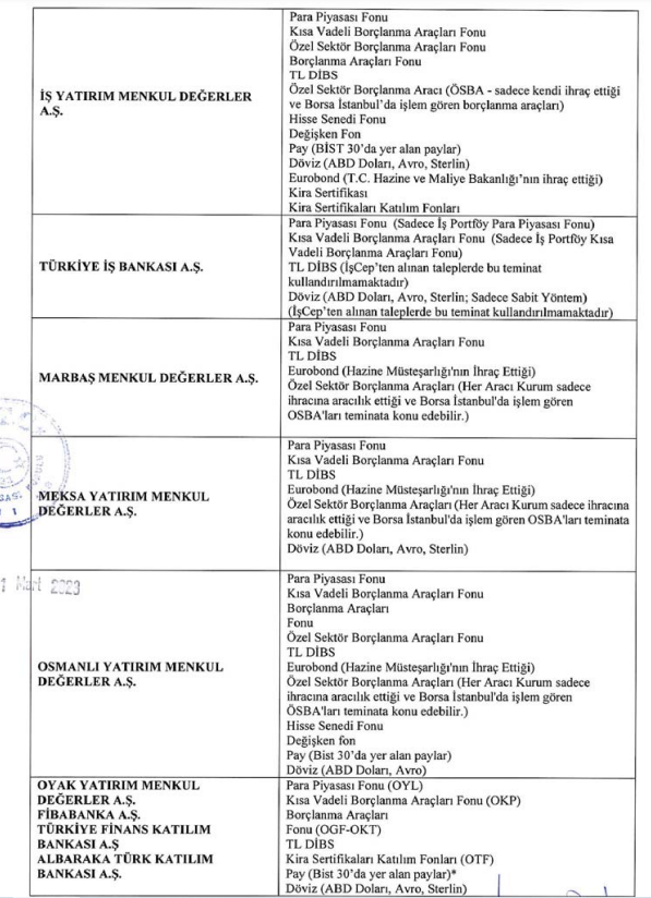 CVK Madencilik halka arz teminat gösterme şartları Piyasa Haberleri Rota Borsa