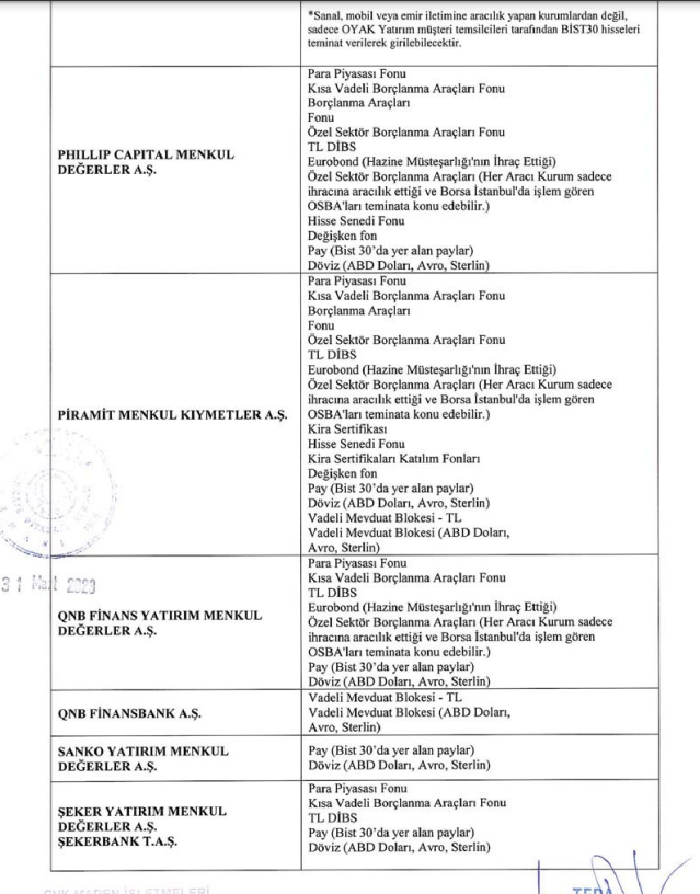 CVK Madencilik halka arz teminat gösterme şartları Piyasa Haberleri Rota Borsa