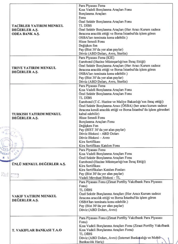 CVK Madencilik halka arz teminat gösterme şartları Piyasa Haberleri Rota Borsa