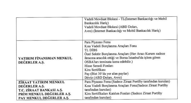 CVK Madencilik halka arz teminat gösterme şartları Piyasa Haberleri Rota Borsa