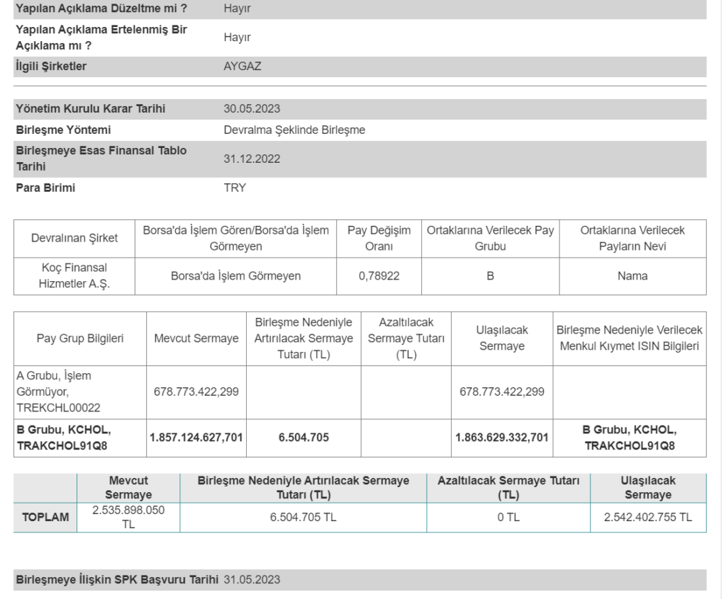 Koç Holding ve Aygaz'dan hisse devri açıklaması HABERLER, Gündemdekiler, Şirket Haberleri Rota Borsa