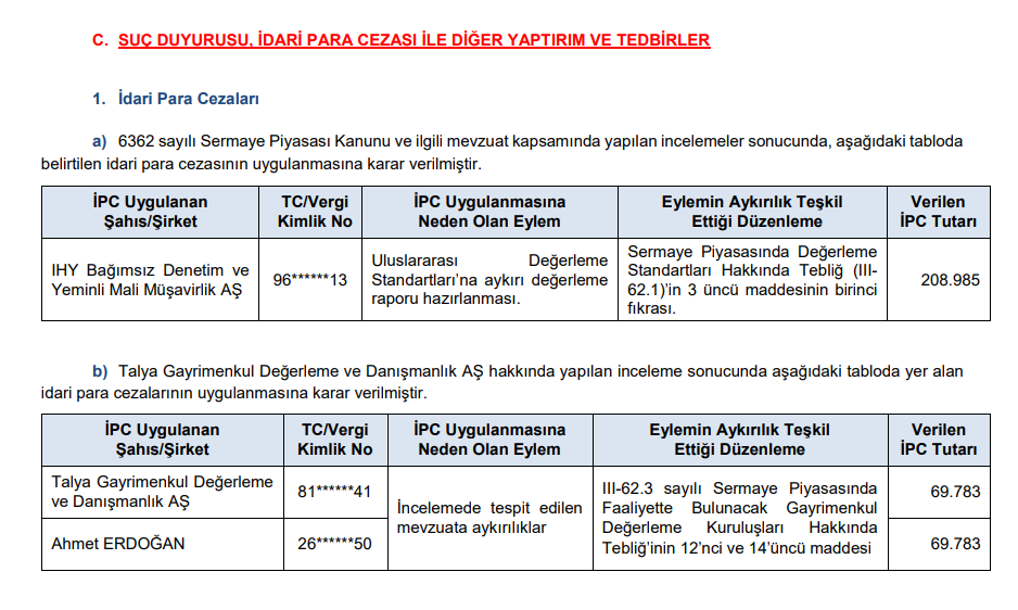 SPK Bülteni yayınlandı! İşte yeni kararlar! HABERLER, Gündemdekiler, Piyasa Haberleri Rota Borsa