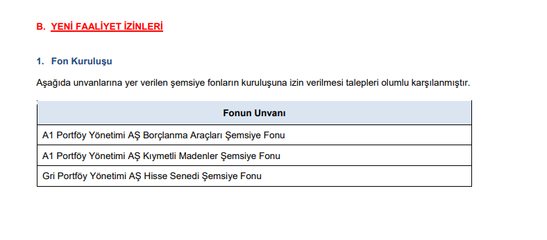 SPK yeni bültenini yayınladı! İşte tüm kararlar | Rota Borsa