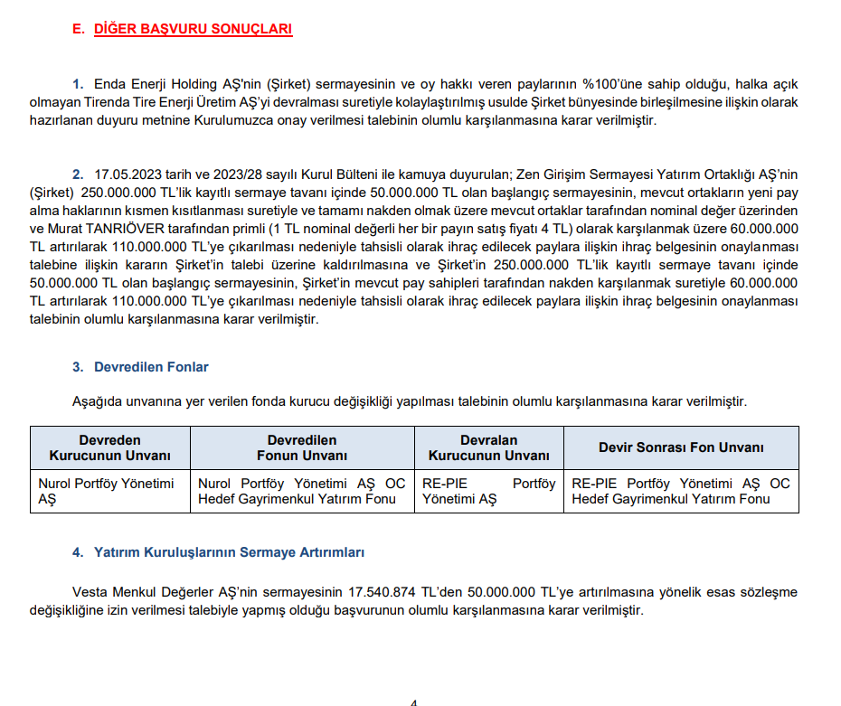 SPK yeni bültenini yayınladı! İşte tüm kararlar | Rota Borsa