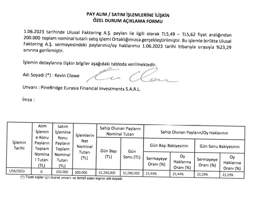 PineBridge Euroasia'dan Ulusal Faktoring'de hisse satış açıklaması Gündemdekiler, HABERLER, Şirket Haberleri Rota Borsa