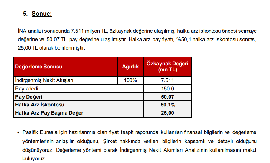 Ak Yatırım'dan Pasifik Eurasia halka arz fiyatı yorumu paseu halka arz yorumları Rota Borsa