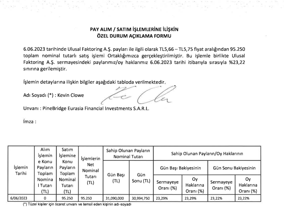 PineBridge Eurasia'dan Ulusal Faktoring'de hisse satış açıklaması Gündemdekiler, HABERLER, Şirket Haberleri Rota Borsa