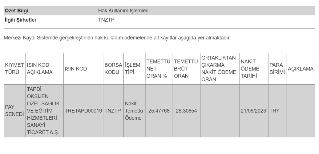 MKK'dan Tapdi Osksijen temettüsü hakkında açıklama HABERLER, Gündemdekiler, Piyasa Haberleri Rota Borsa