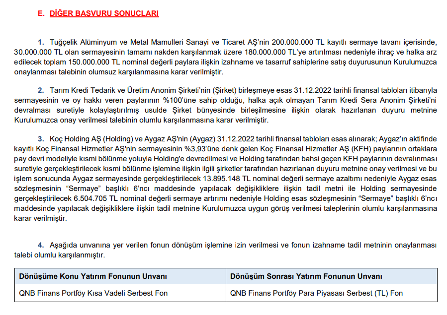 SPK yeni bültenini yayınladı! İşte tüm kararlar | Rota Borsa