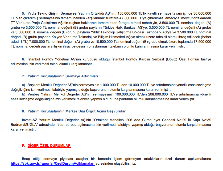 SPK yeni bültenini yayınladı! İşte tüm kararlar | Rota Borsa