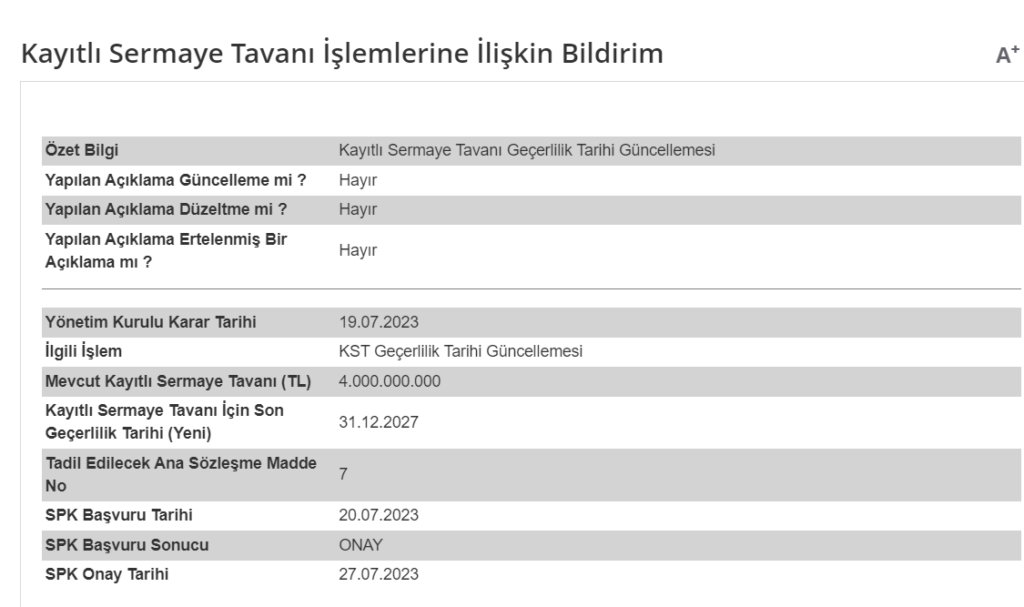 Doğan Holding'den sermaye tavanı açıklaması | Rota Borsa