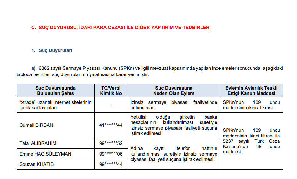 SPK ceza yağdırdı! 7 kişi hakkında suç duyurusu! HABERLER, Gündemdekiler, Piyasa Haberleri Rota Borsa