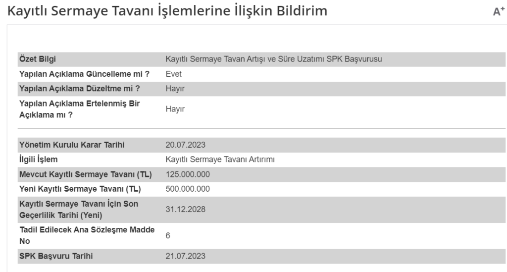 Logo Yazılım'dan sermaye tavanı açıklaması | Rota Borsa