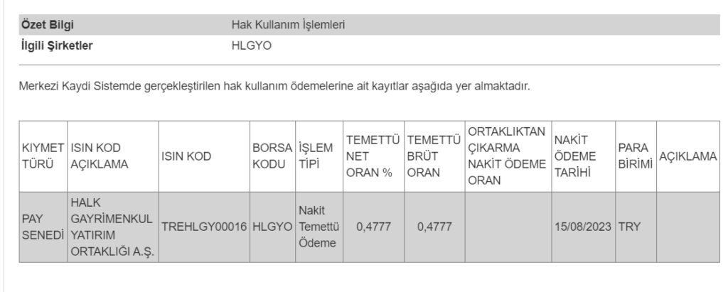 MKK’dan Halk GYO temettüsü hakkında açıklama HABERLER, Gündemdekiler, Şirket Haberleri Rota Borsa