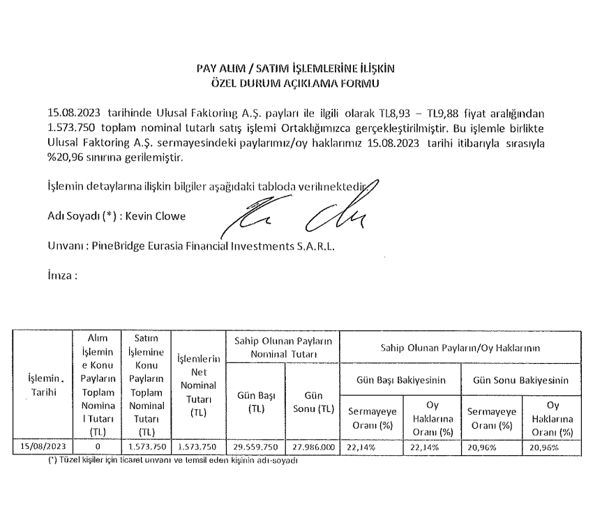 PineBridge Eurasia'dan Ulusal Faktoring'de hisse satış açıklaması | Rota Borsa