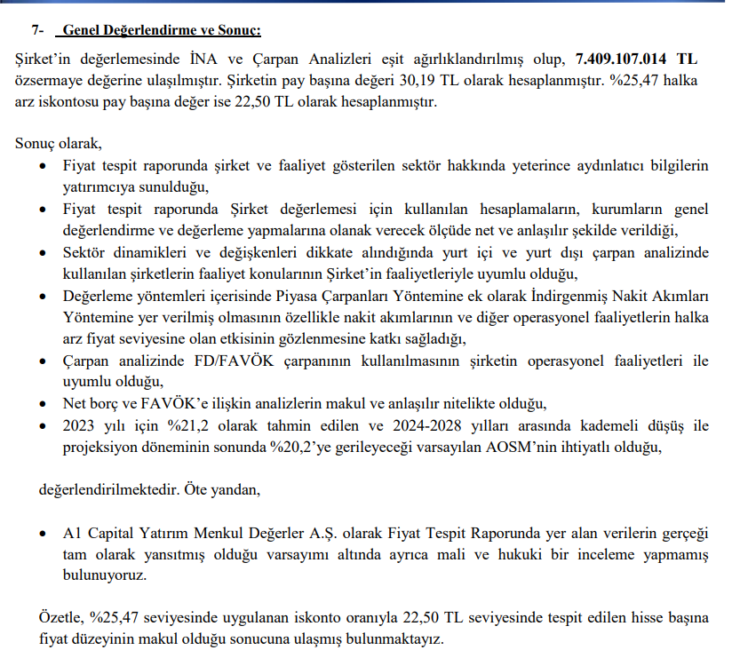 A1 Capital'den Tatlıpınar Enerji (TATEN) halka arz fiyatı yorumu HABERLER, Gündemdekiler, HALKA ARZ ONAYI ALAN ŞİRKETLER, Şirket Haberleri Rota Borsa