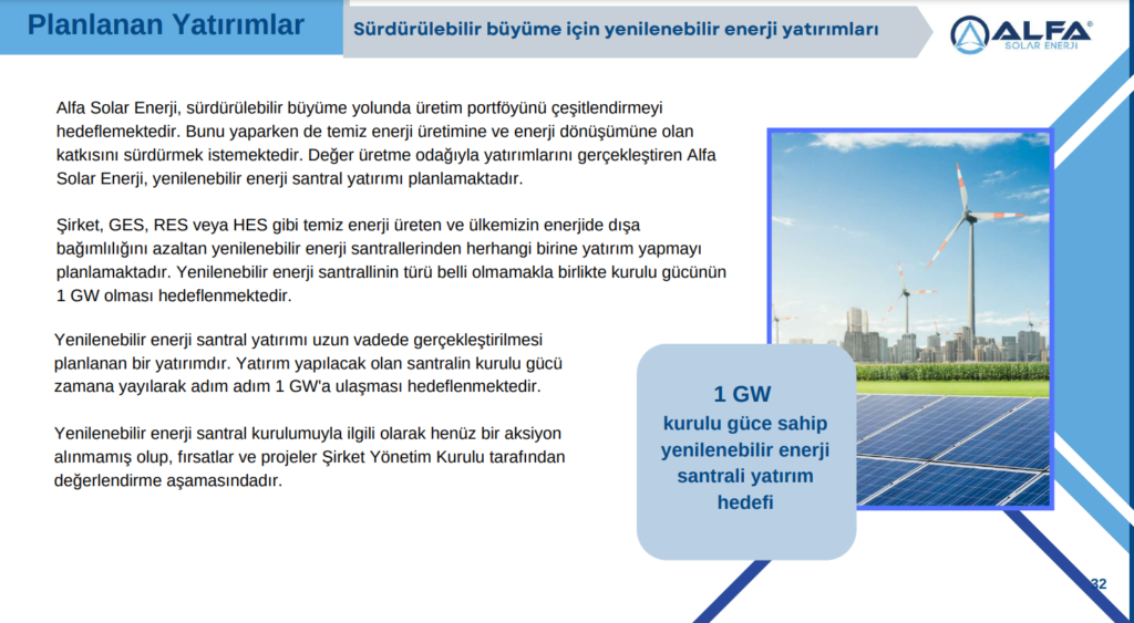 Alfa Solar Enerji 2023 yılı beklentilerini ve yatırım planlarını açıkladı! | Rota Borsa