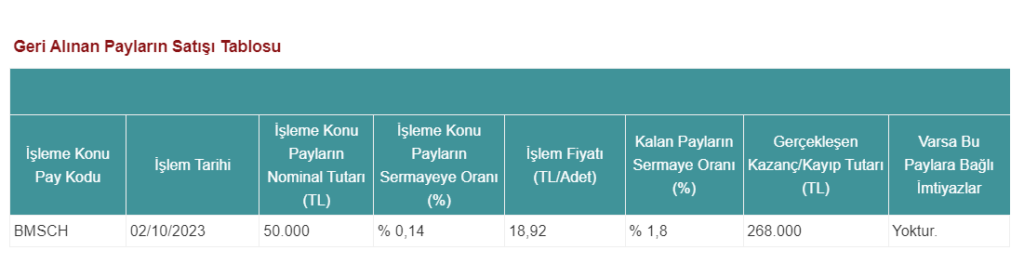 BMS Çelik'ten hisse satış açıklaması bmsch hisse forum Rota Borsa