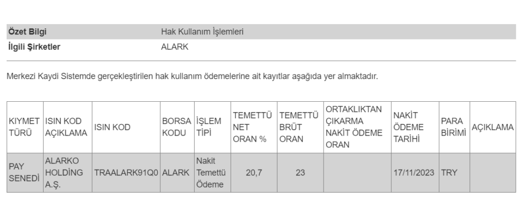 MKK'dan Alarko Holding (ALARK) temettüsü hakkında açıklama | Rota Borsa