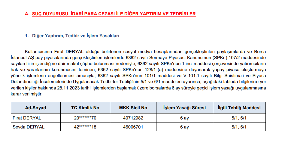 SPK’dan sosyal medya paylaşımları sebebiyle 2 kişiye 6 ay işlem yasağı kararı! HABERLER, Gündemdekiler, Piyasa Haberleri Rota Borsa