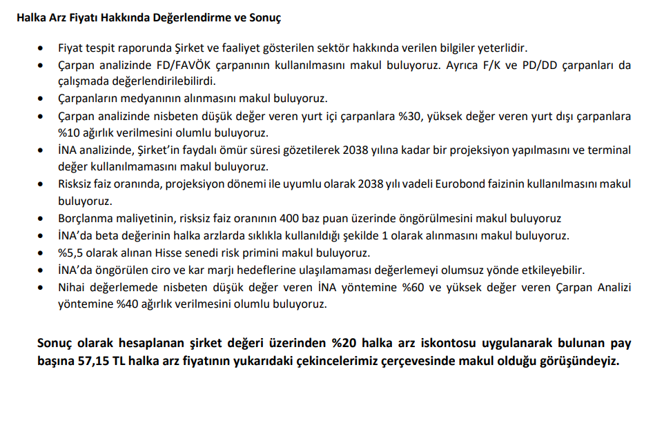 Trive Yatırım'dan Çates Elektrik (CATES) halka arz fiyatı yorumu | Rota Borsa
