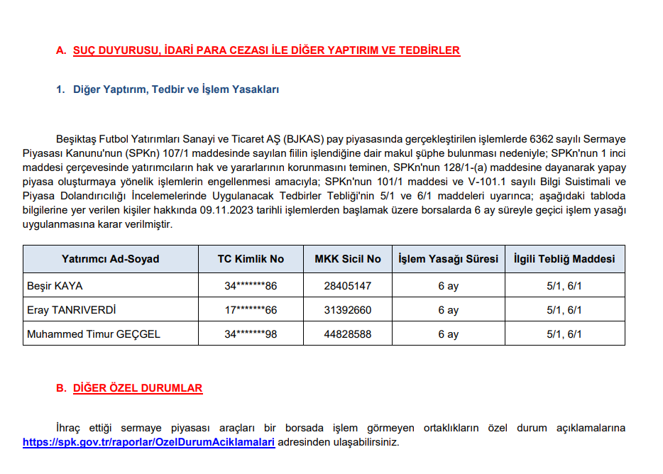 SPK'dan 3 kişiye işlem yasağı kararı! HABERLER, Gündemdekiler, Piyasa Haberleri Rota Borsa