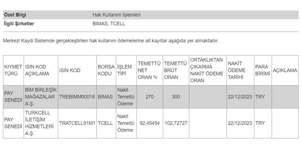 MKK'dan BİM ve Turkcell temettüleri hakkında açıklama bimas hisse haberleri Rota Borsa