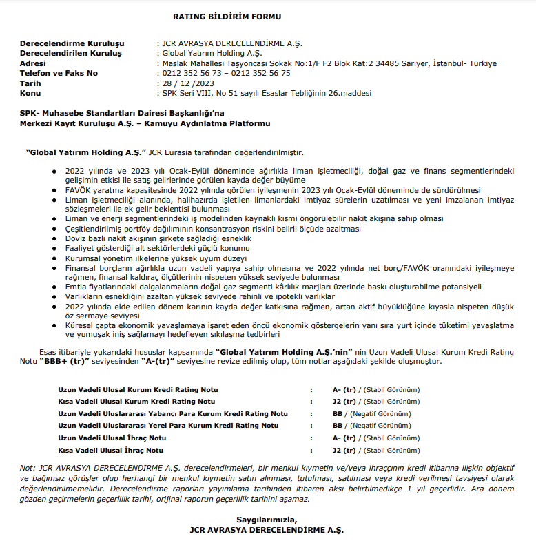 Global Yatırım Holding (GLYHO) kredi derecelendirme notu açıklandı! | Rota Borsa