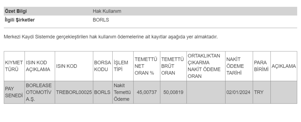 MKK'dan Borlease Otomotiv (BORLS) temettüsü hakkında açıklama HABERLER, Gündemdekiler, Şirket Haberleri Rota Borsa