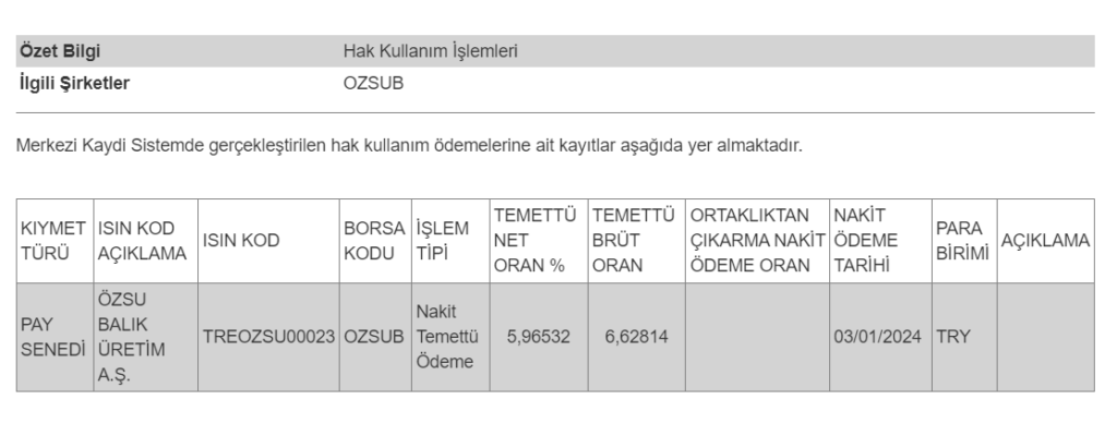 MKK'dan Özsu Balık (OZSUB) temettüsü hakkında açıklama ozsub hisse haberleri Rota Borsa