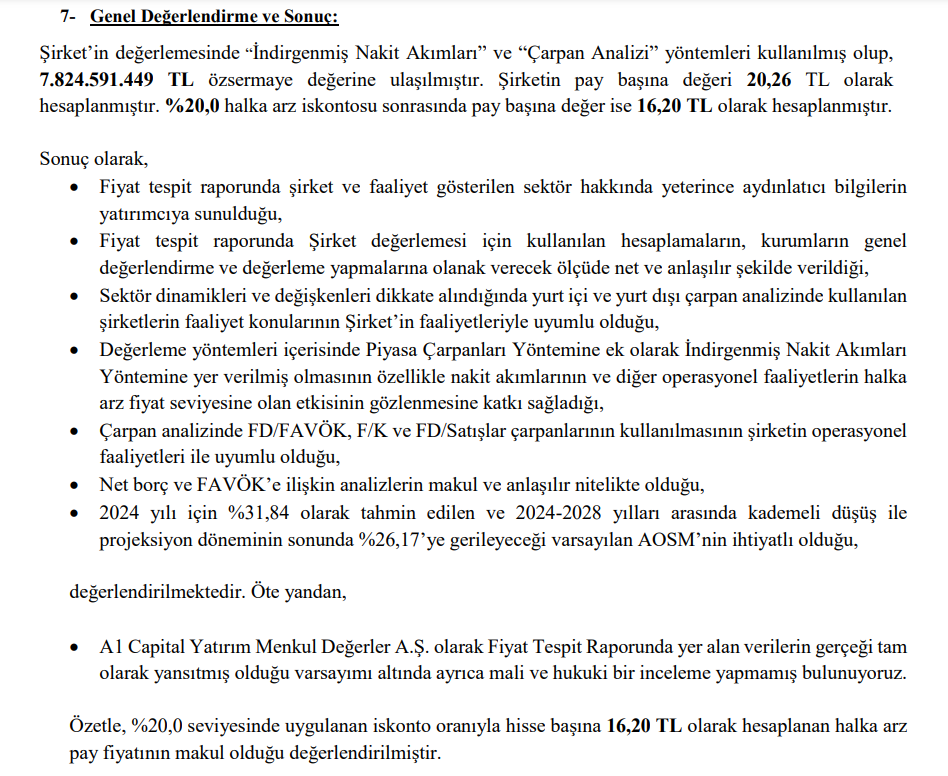 A1 Capital'den Limak Çimento (LMKDC) halka arz fiyatı yorumu | Rota Borsa