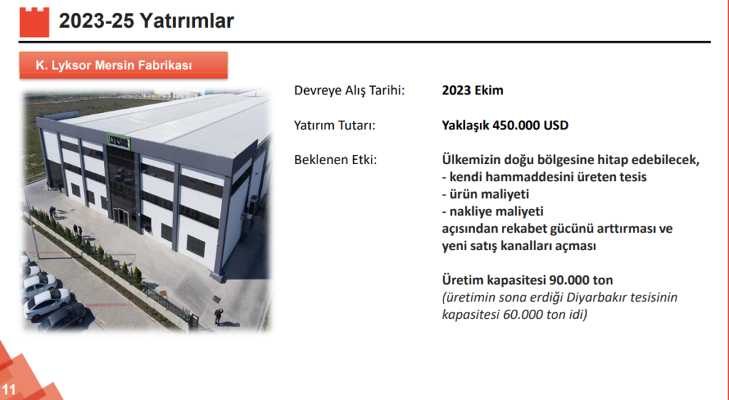 Kalekim (KLKIM) 2024 beklentilerini açıkladı! | Rota Borsa